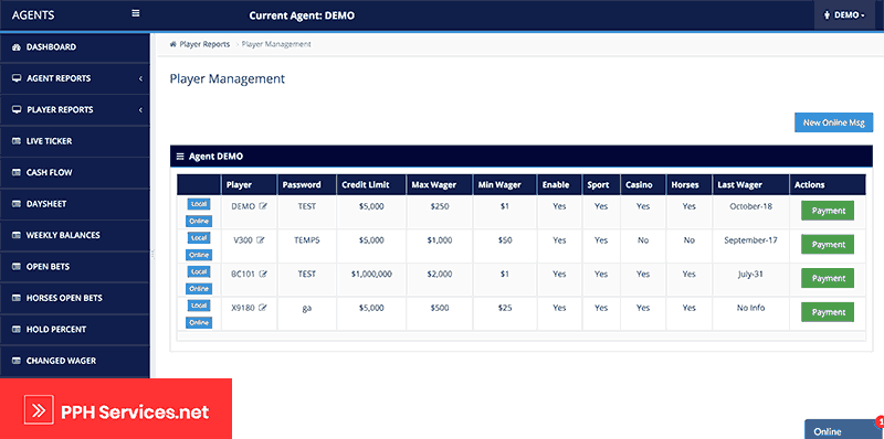 Player management screen for pay per head bookie agents